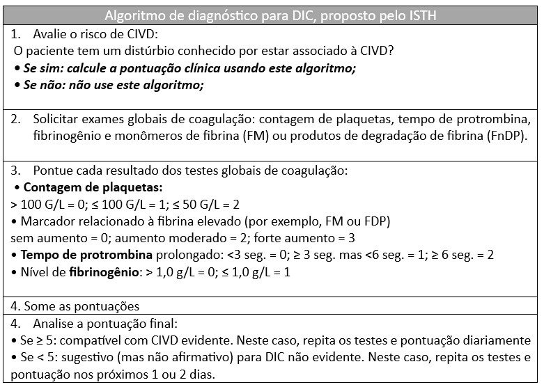 Algarítimo
