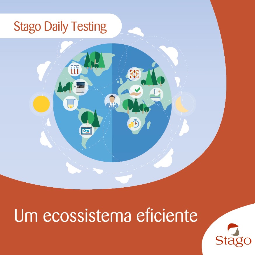 Testes Diários